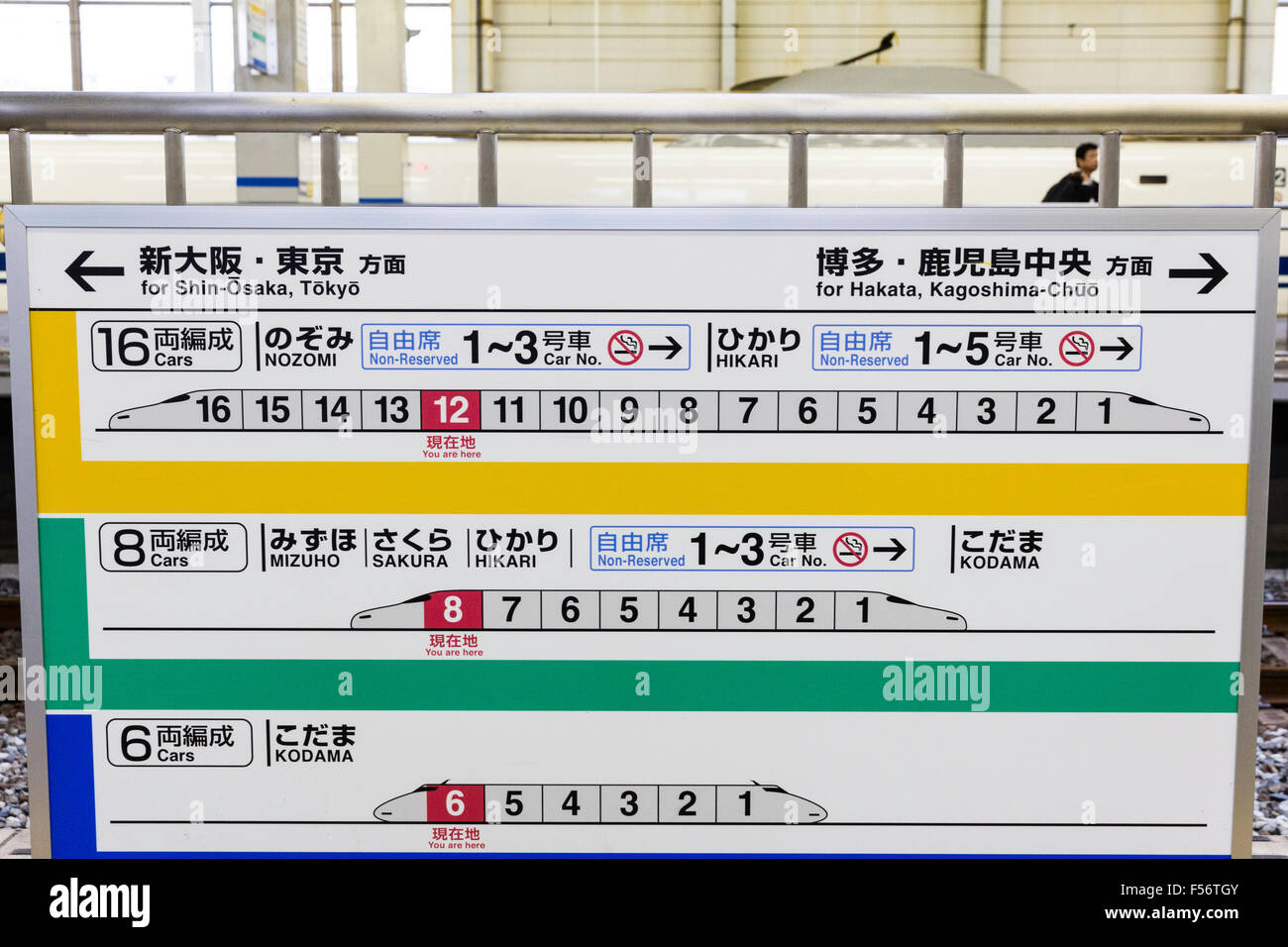 Le Japon. Shinkansen, le train à grande vitesse, schéma des différents modèles de chaque type de train avec les numéros de voiture pour Nozomi, Kodoma, Hikari, Sakura et Mizuho. Banque D'Images