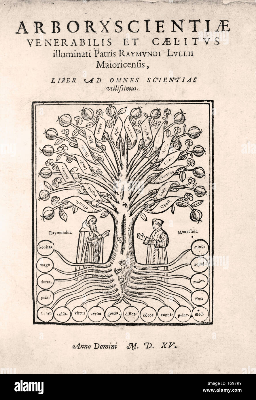 Page de titre d'une édition 1505 de l'arbre de Science (ou arbre de la ciència ou Arbor Scientiae ou Arborxscientiae), écrit par le philosophe majorquin Ramon Llull circa 1295. Lulle a vécu de 1232 à circa 1315. Banque D'Images Page de titre d'une édition 1505 de l'arbre de Science (ou arbre de la ciència ou Arbor Scientiae ou Arborxscientiae), écrit par le philosophe majorquin Ramon Llull circa 1295. Lulle a vécu de 1232 à circa 1315. Banque D'Images