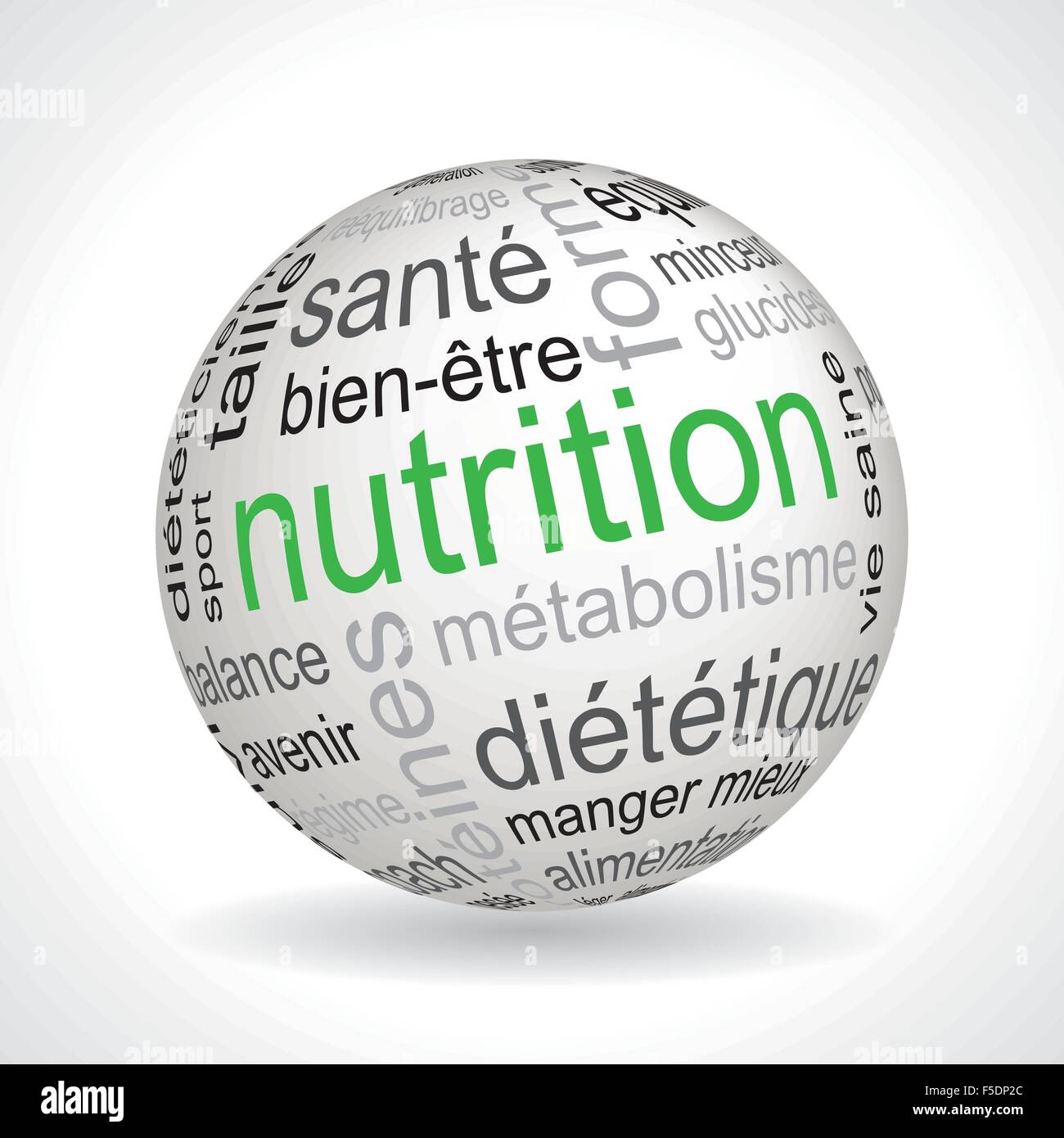 Thème Nutrition français sphère avec mots-clés vecteur complet Illustration de Vecteur