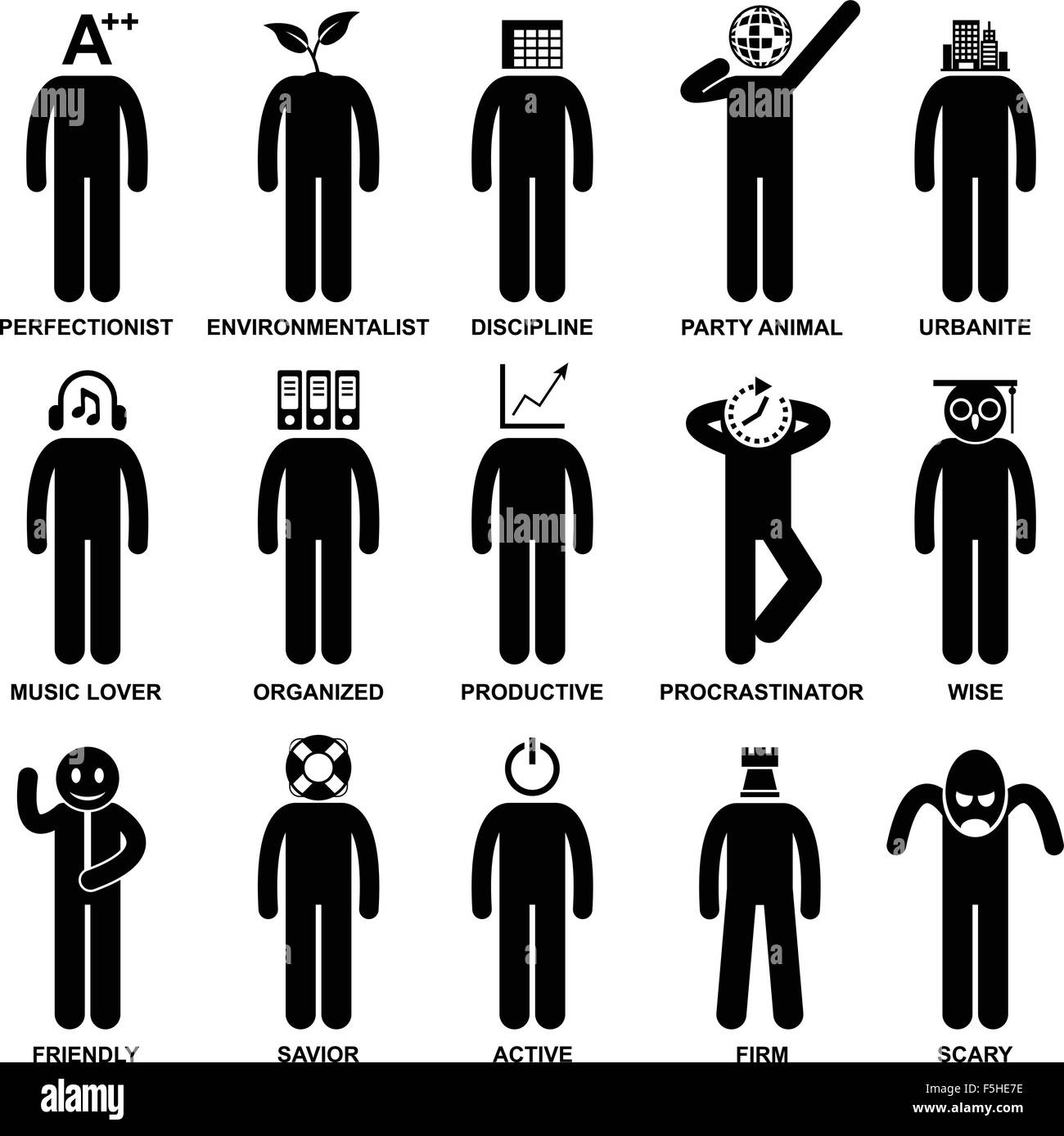 L'esprit des gens des comportements caractéristiques de l'homme Identité Attitude Personnalités Stick Figure Icône pictogramme Illustration de Vecteur