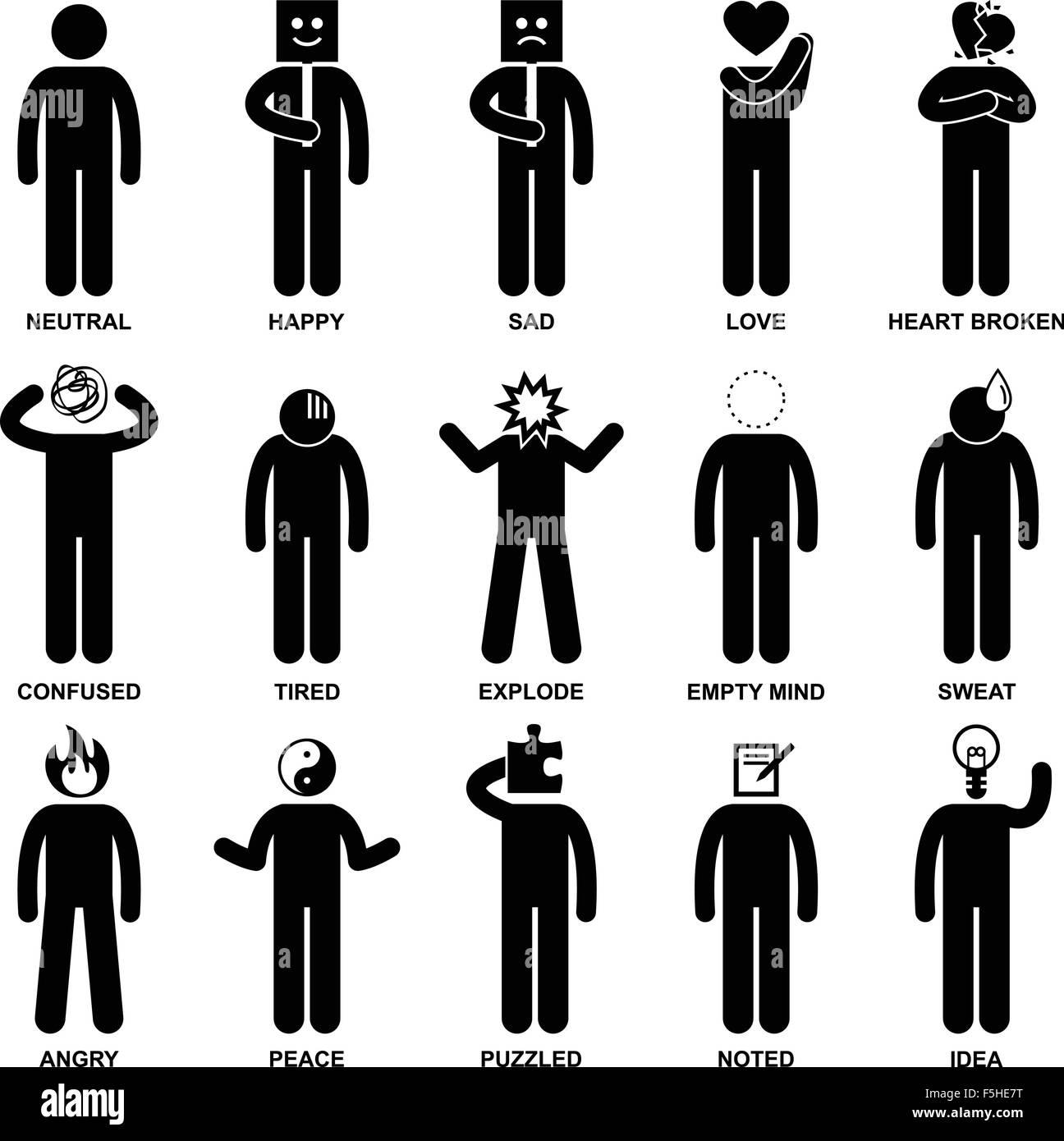 Sentiment d'émotion homme Attitude Expression Stick Figure Icône