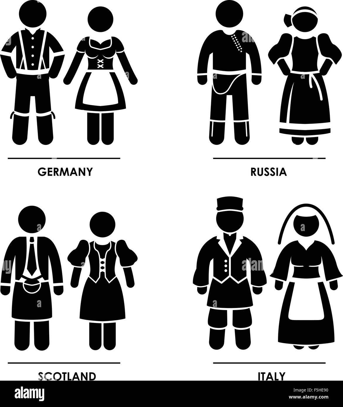 Europe - Allemagne Russie Ecosse Italie Homme Femme Vêtements Robe Costume traditionnel National Symbole Icône Pictogramme signe Illustration de Vecteur