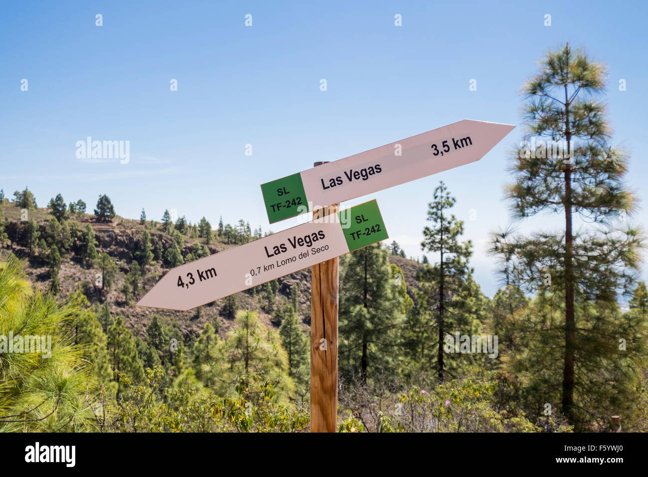 Panneaux de direction indiquant la voie sur une marche circulaire autour de Las Vegas, Tenerife, Canaries, Espagne, Banque D'Images