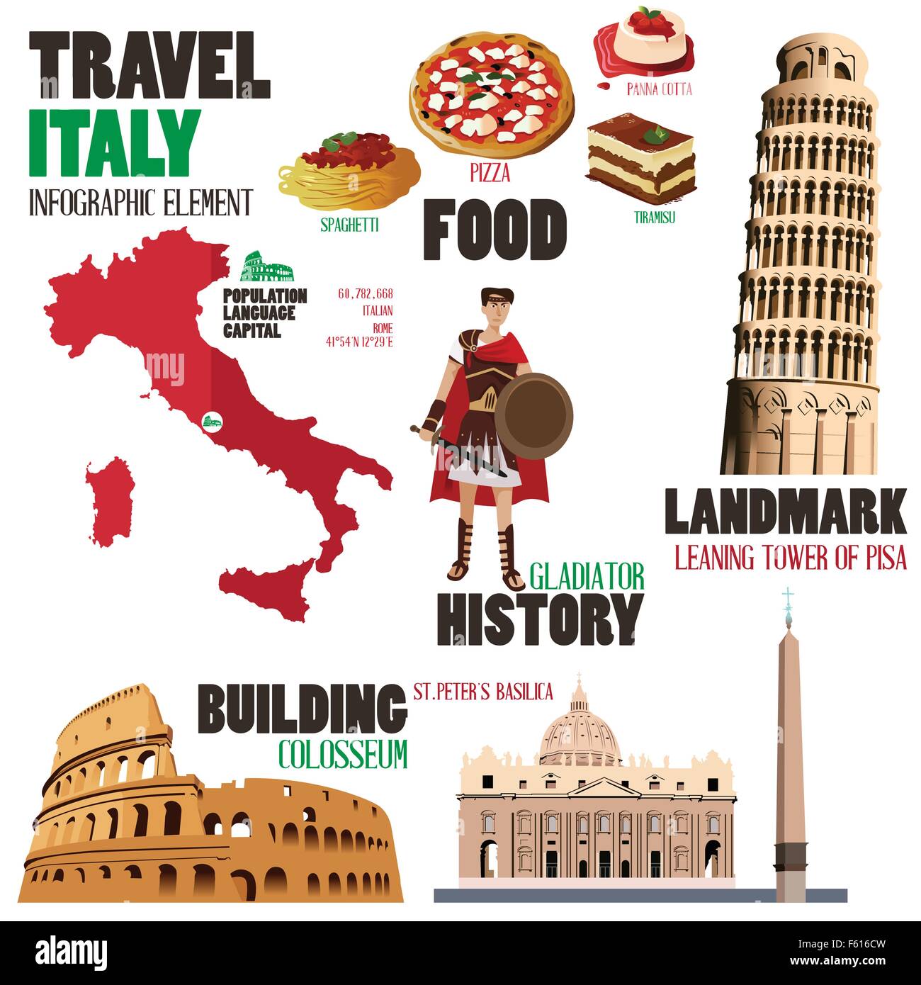 Un vecteur illustration de l'infographie d'éléments pour se rendre à l'Italie Illustration de Vecteur