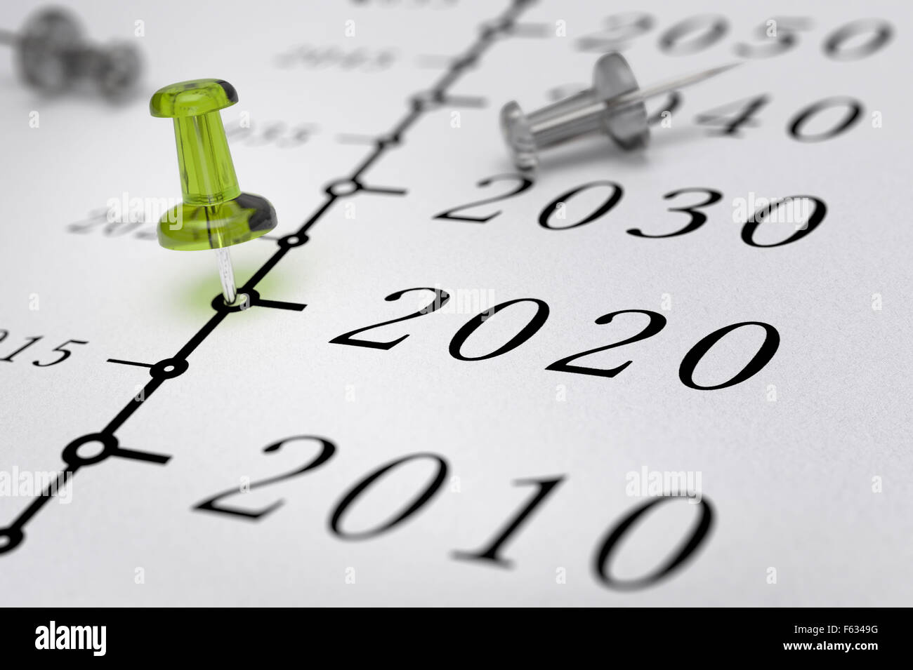 Chronologie du 21e siècle sur papier blanc avec fond punaise verte vers l'an 2020, effet de flou, conceptual image. Banque D'Images