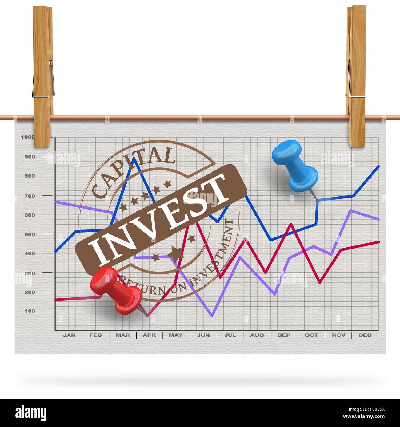 Retour sur l'investissement comme concept d'entreprise Banque D'Images