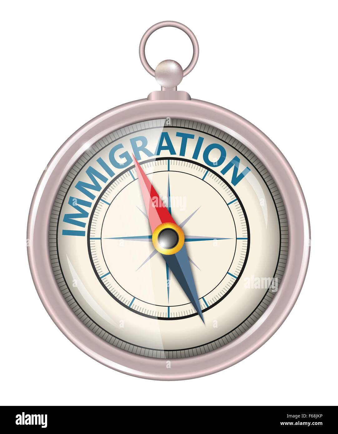 Boussole et d'une flèche dirigée vers le mot de l'immigration Illustration de Vecteur