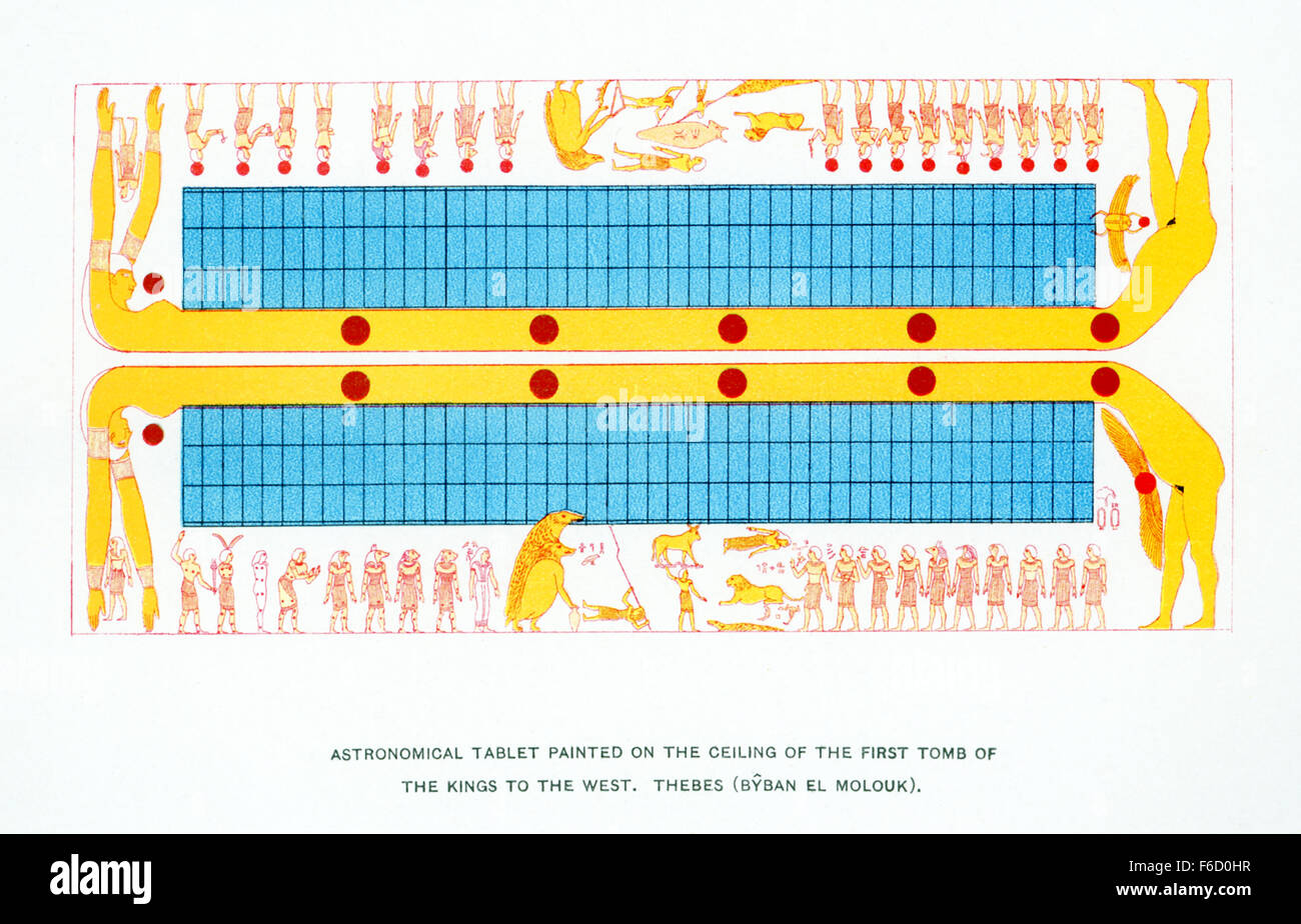 Cette tablette astronomique a été peint sur le plafond du Premier Tombeau des Rois (Seti I - xixe dynastie pharaon qui a statué en 1200 avant J.-C.) à l'Ouest à Thèbes dans le sud de l'Egypte. Le site est également appelé Byban el Molouk. Représentés ici sont des étoiles et constellations. Ces illustrations ont été trouvés dans d'autres tombes ainsi et avaient pour but d'offrir le défunt aider à atteindre l'au-delà. La figure penchée au-dessus tout, c'est la déesse céleste de l'écrou. Cette illustration date de 1903 et a paru dans le livre Histoire de l'Égypte par l'égyptologue français Gaston Maspero. Banque D'Images