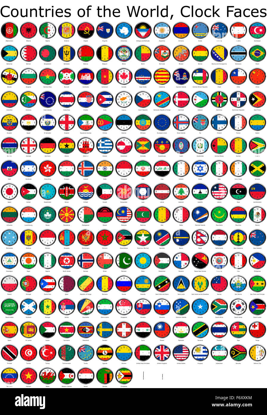 liste des pays du monde