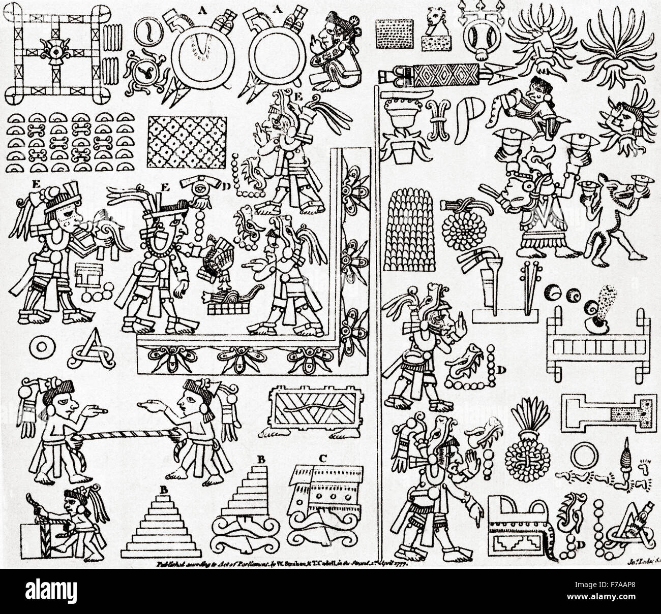 Section d'un codex maya. Après le frontispice de l'histoire de William Robertson d'Amérique, 1777. Banque D'Images