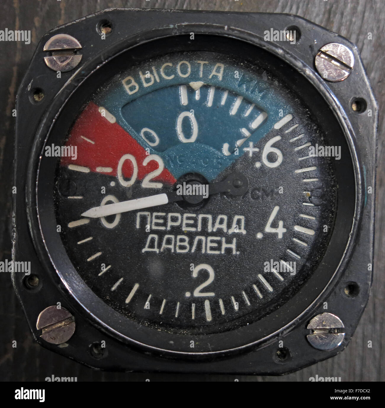 Un avion russe avion comparateurs à cadran à partir de matériel de l'URSS Banque D'Images