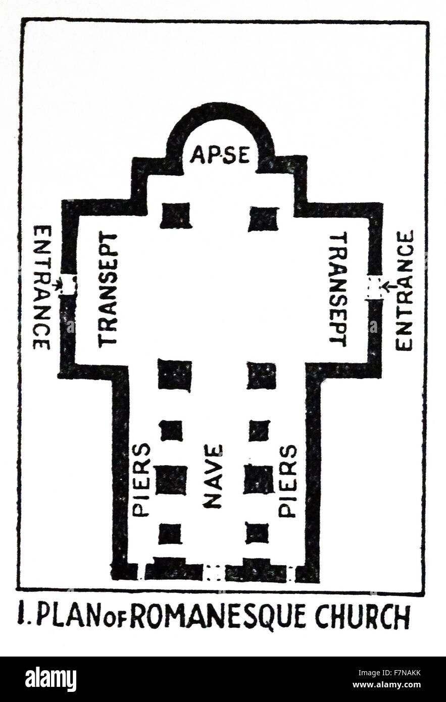 Illustration d'un livre décrivant le plan d'une église romane. Datée 1913 Banque D'Images