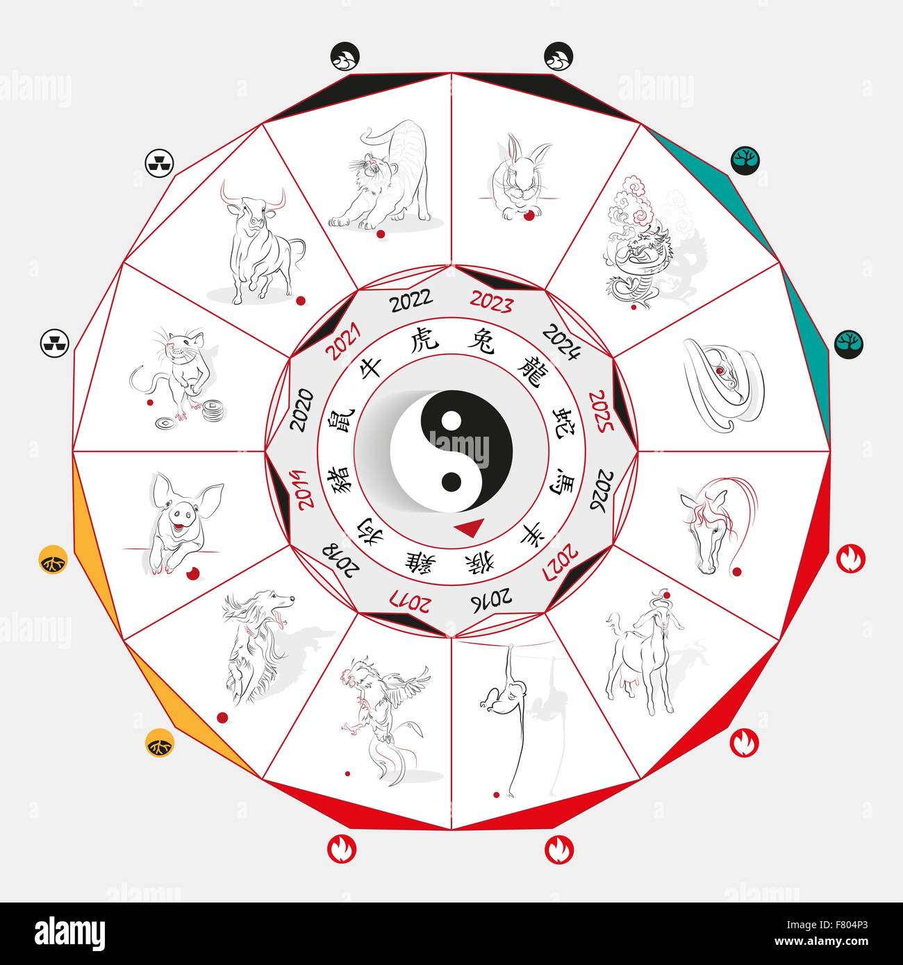 Roue du zodiaque chinois avec des signes et les cinq éléments de symboles avec l'année. Illustration de Vecteur