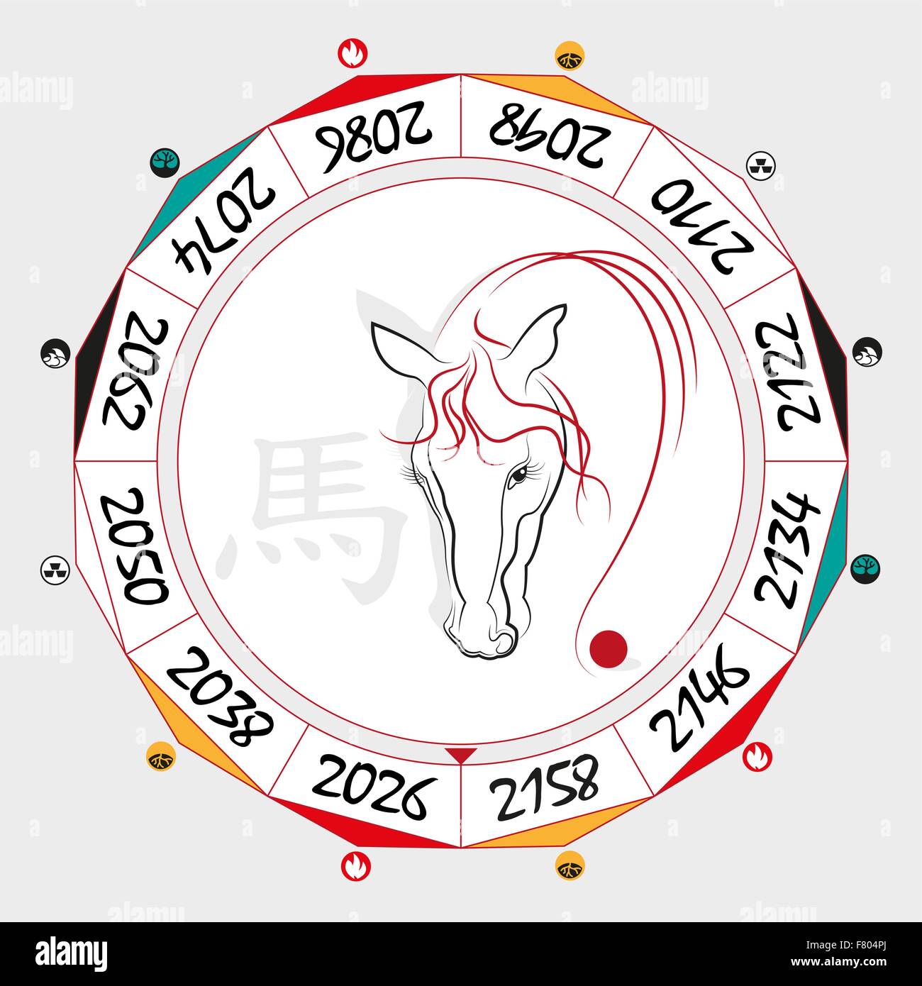 Signe zodiacal chinois cheval dans une disposition circulaire des