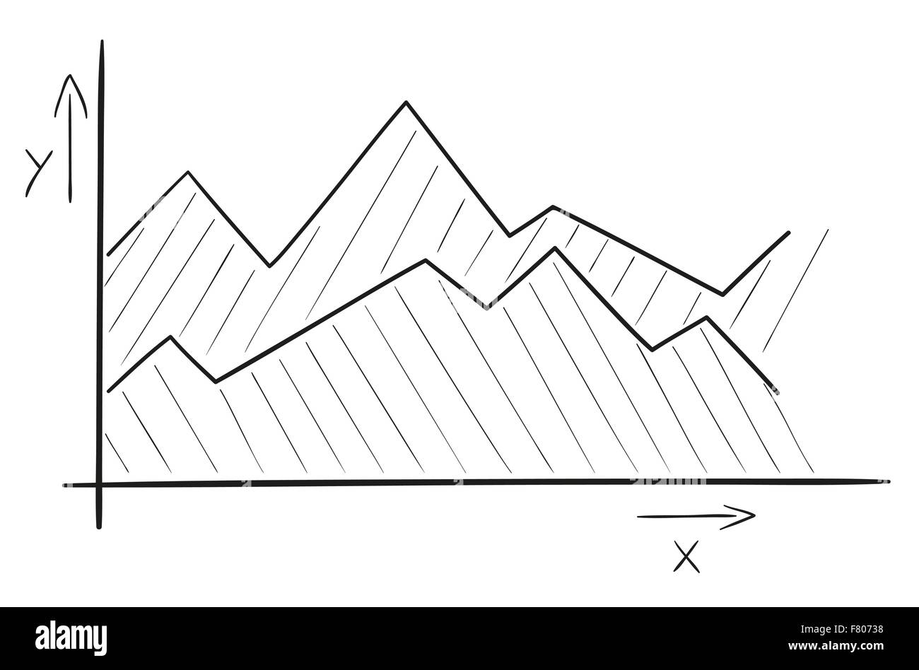 Croquis de la zone graphique Illustration de Vecteur