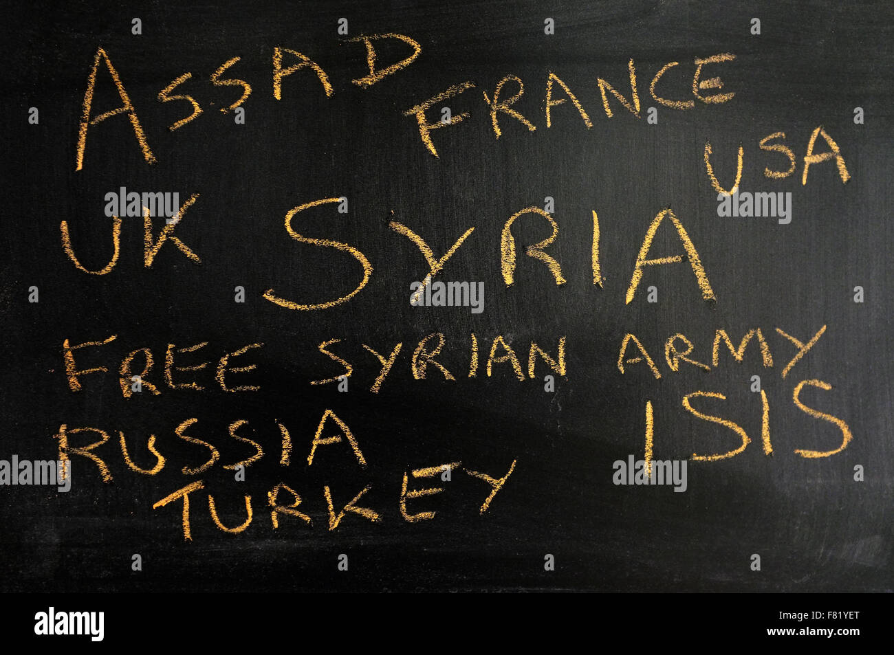 Des mots liés à la guerre civile en Syrie écrit sur un tableau noir à la craie. Banque D'Images