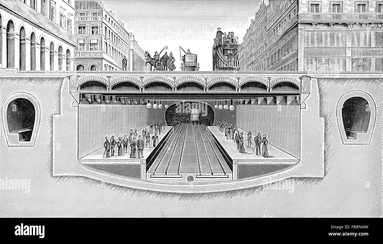 Metropolitan Railway Station, Exposition Universelle, l'Exposition Universelle, 1900 Banque D'Images
