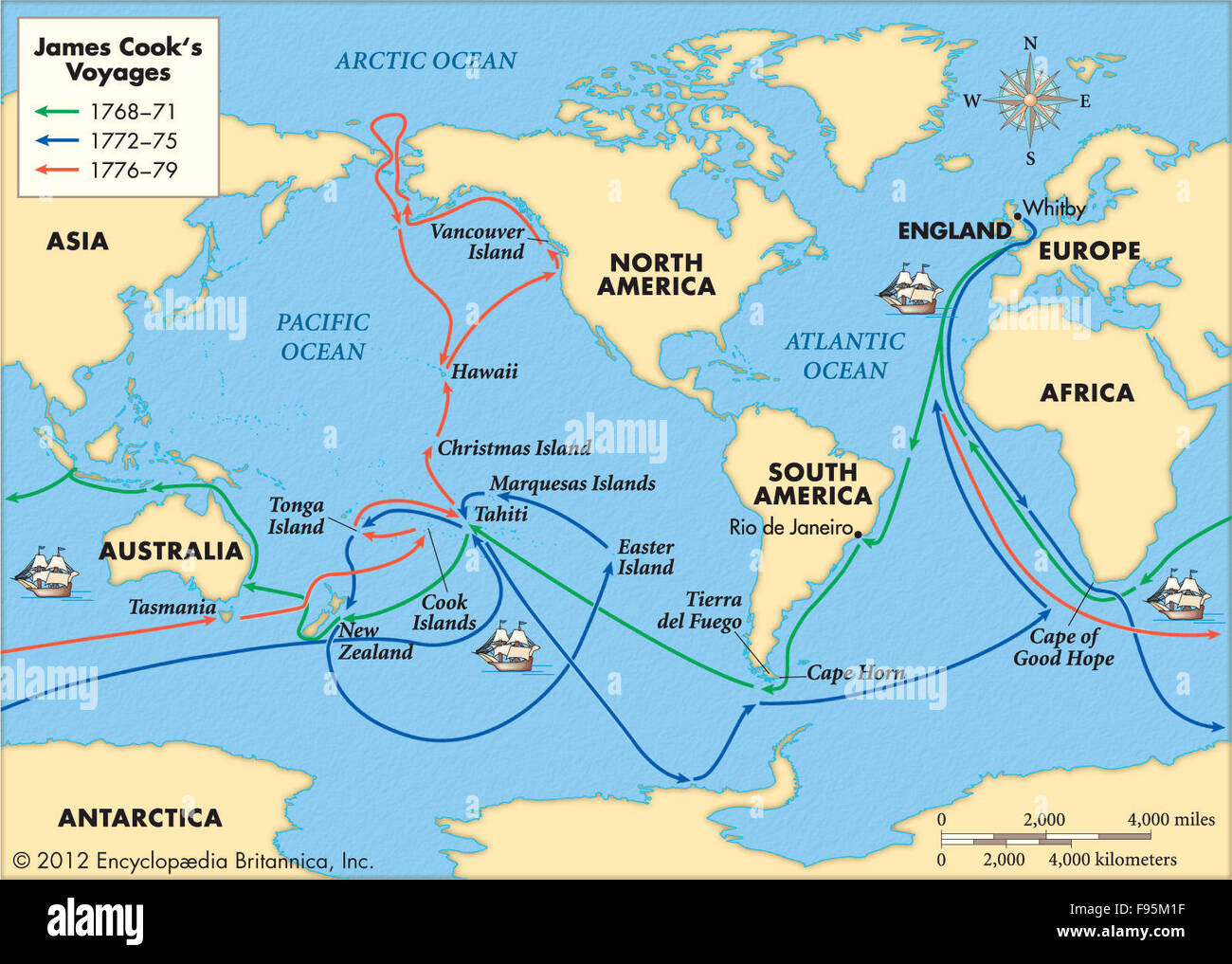 james cook pacific voyages