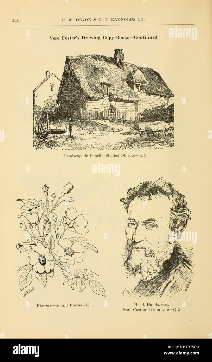 Catalogue de prix des matériaux d'artistes ... et matériel de dessin / F.W. Devoe & C.T. Raynolds Co. Banque D'Images