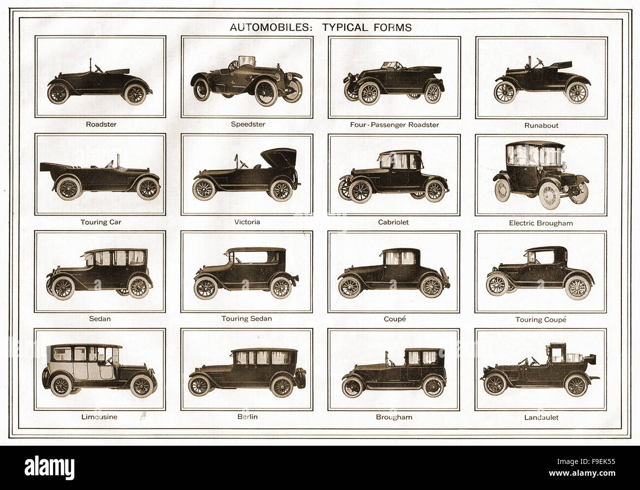 Les formes typiques de Motor Car 1913 types de vintage classic cars Banque D'Images