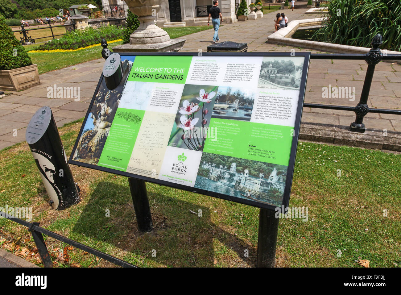 Un panneau à l'Jardins italiens sont une série de fontaines, bassins et sculptures dans les jardins du palais de Kensington London England UK Banque D'Images