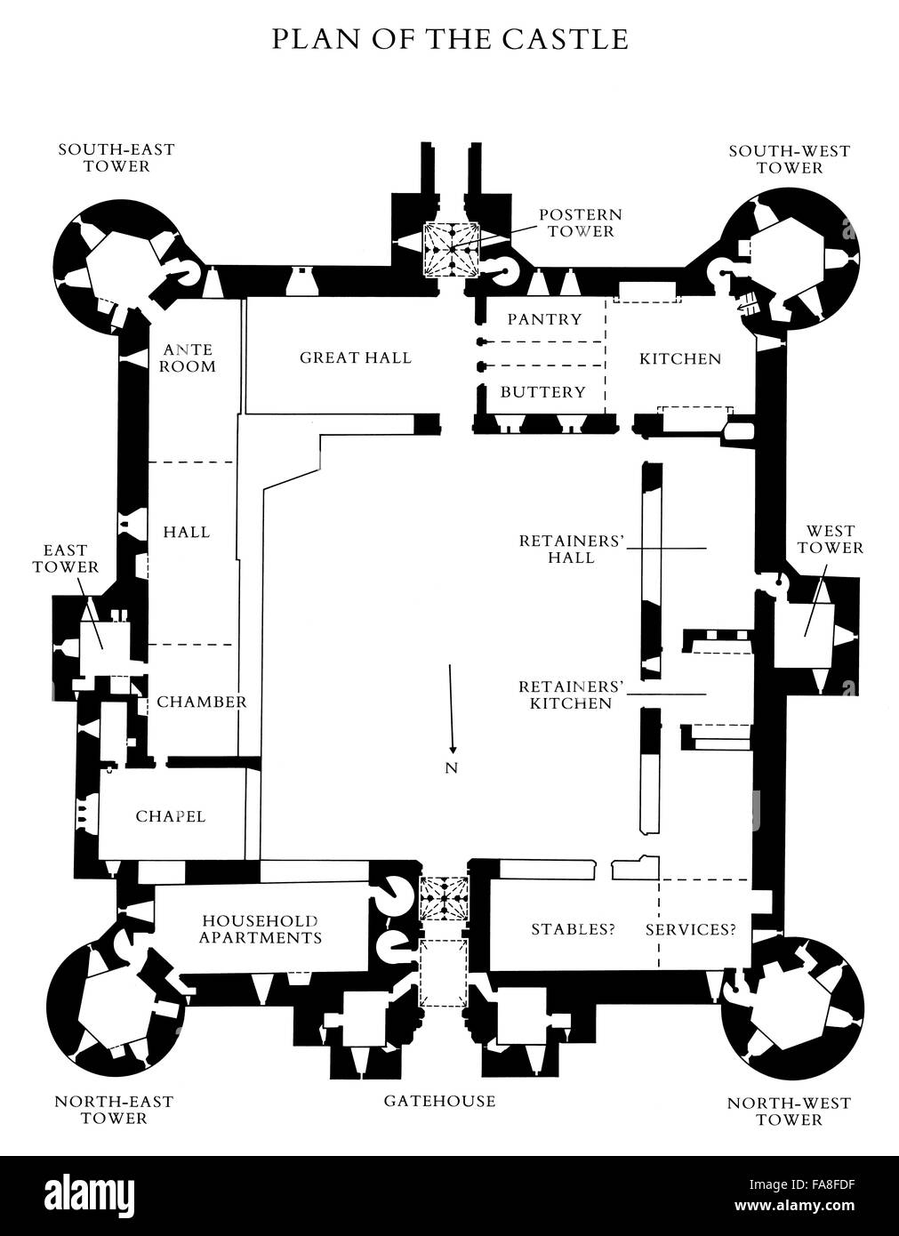 Plan du Château de Bodiam, East Sussex. Banque D'Images