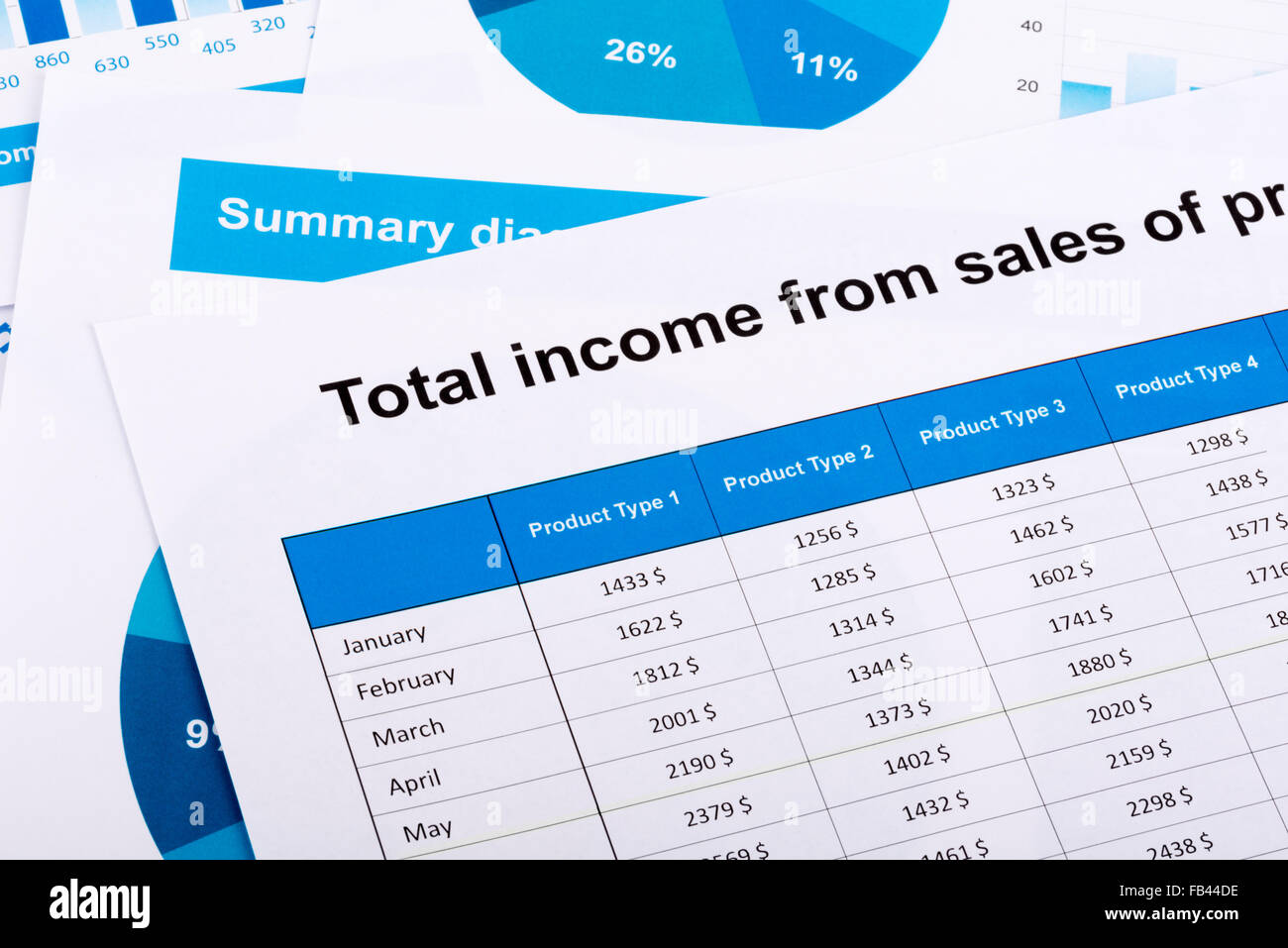 Rapport financier sous la forme de graphiques sur papier Banque D'Images