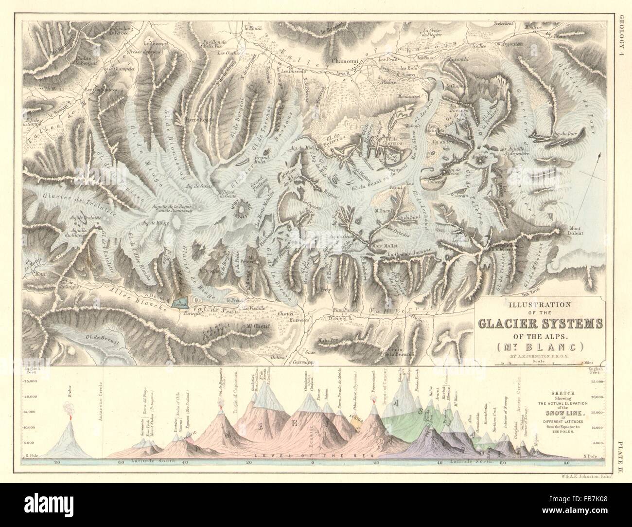 MONT BLANC GLACIER : systèmes ; & world snow line à différentes latitudes, 1850 map Banque D'Images