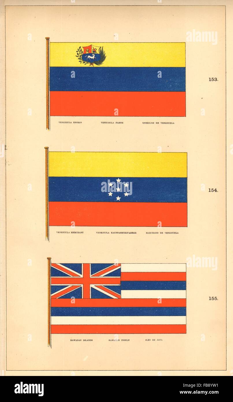 VENEZUELA/Indiana drapeaux. Ensign Marchand. 'Hawanan' Islands. HOUNSELL, 1873 Banque D'Images
