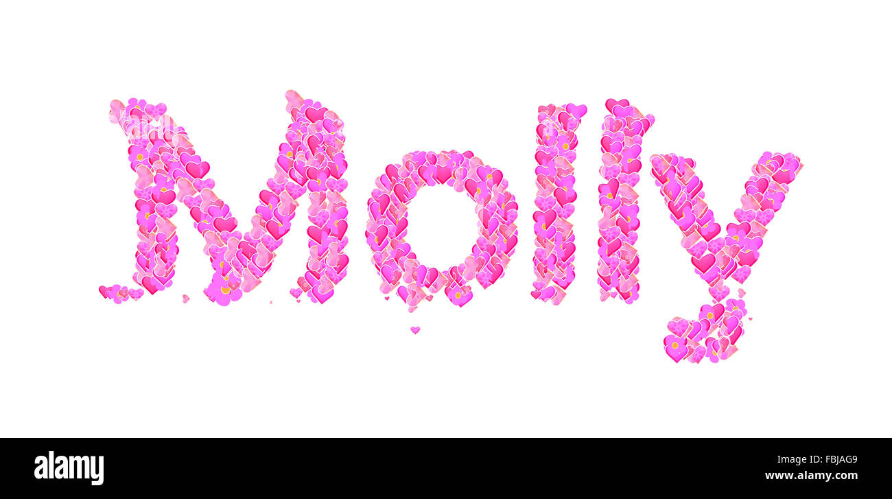 Молли имя. Молли значение. Diminutive. Молли имя мужское. Имя молли значение.