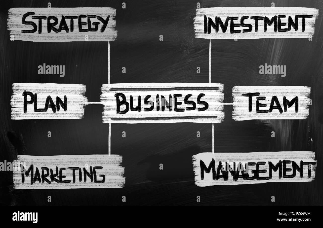 Concept d'affaires Banque D'Images