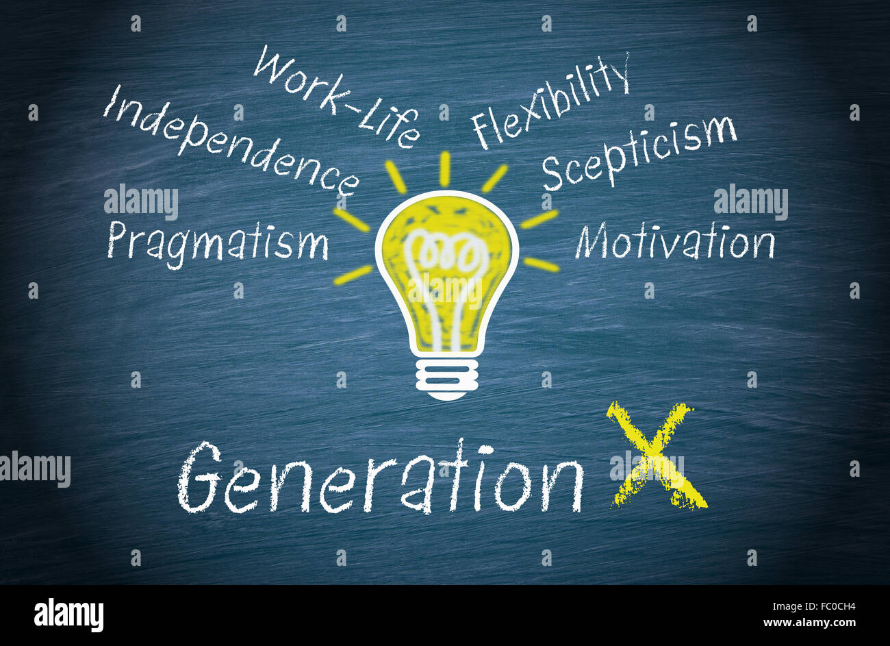 Génération X Banque D'Images