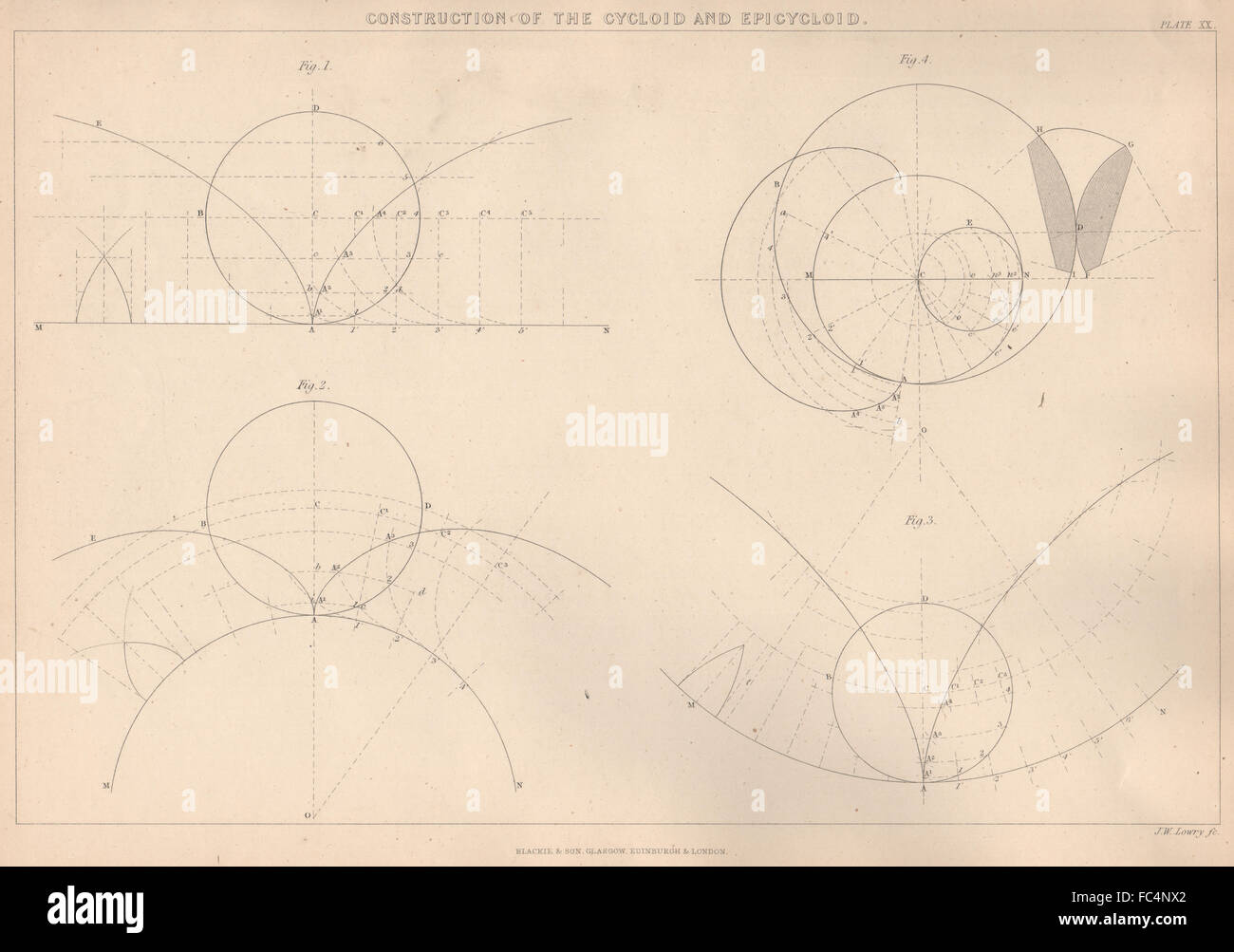 VICTORIAN DESSIN TECHNIQUE. Construction de la cycloïde et Epicycloid , 1876 Banque D'Images