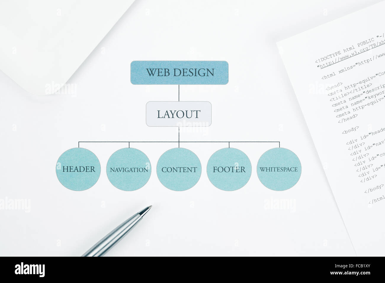 Disposition des composants web design conceptuel organigramme plan de bâtiment. Tablette tactile et stylet sur l'arrière-plan. Tons bleu Banque D'Images