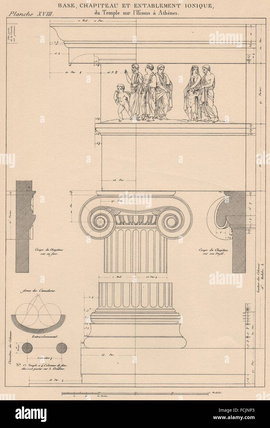 L'architecture de temple ionique : Ilissus, Athènes. Le capital de base  d'un entablement, 1931 Photo Stock - Alamy