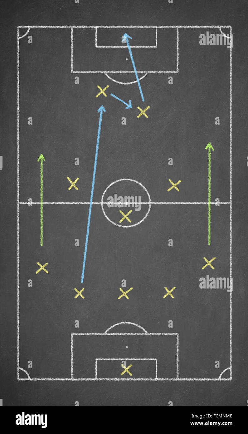 Stratégie de jeu de soccer Banque D'Images