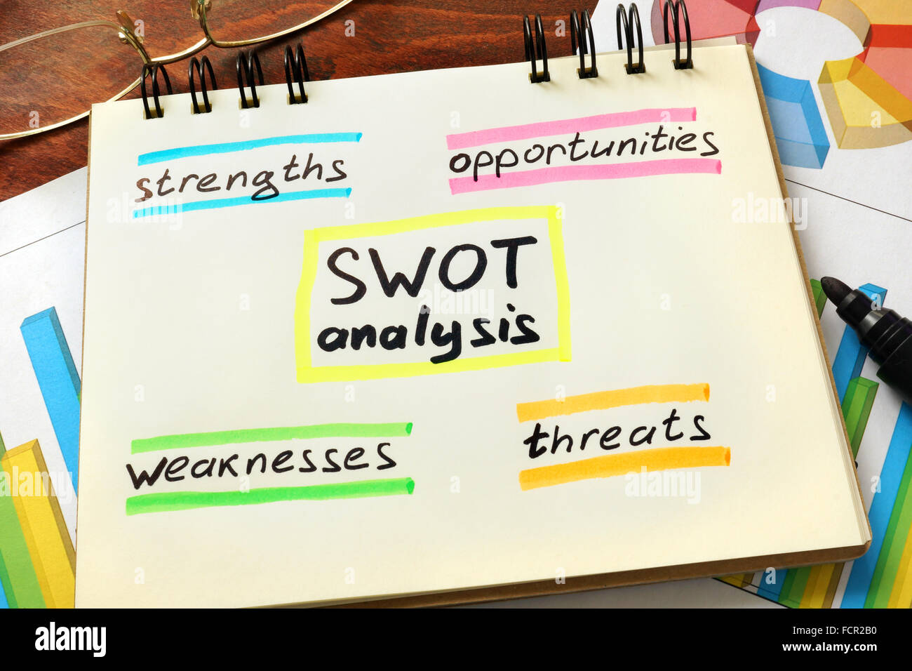Bloc-notes avec de l'analyse swot sur la table en bois. Banque D'Images