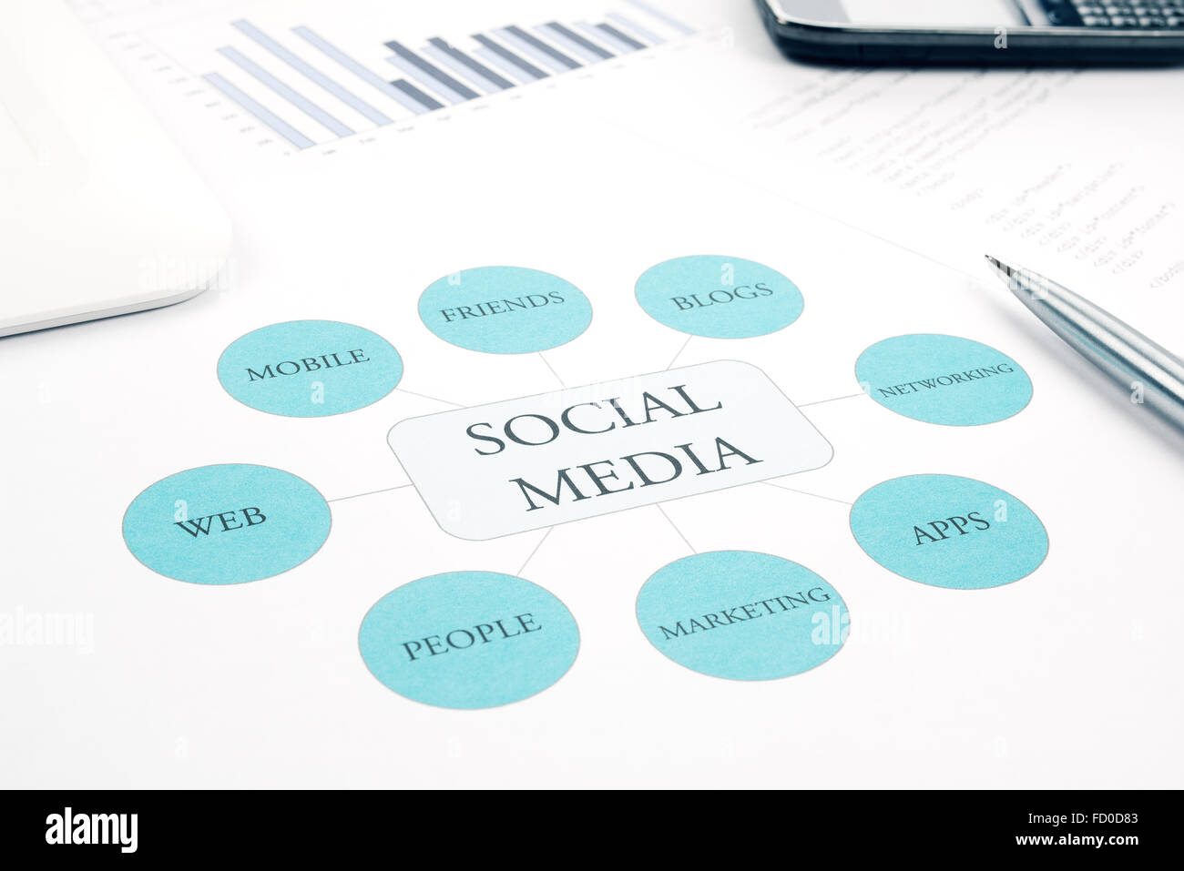 Social Media Network business, concept de l'organigramme. Stylo, clavier et tablette smartphone sur arrière-plan. Tons bleu Banque D'Images