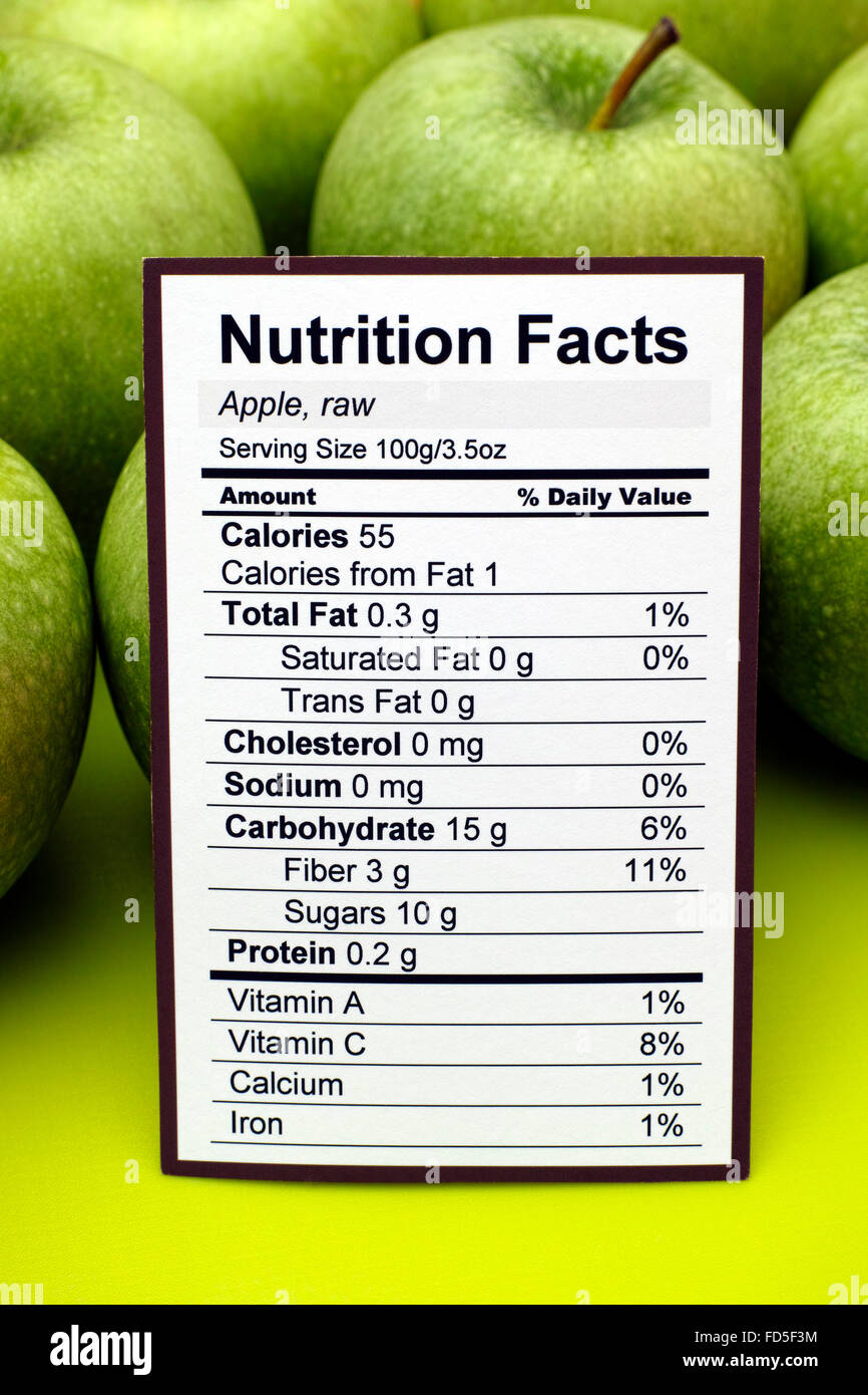 Le tableau de la valeur nutritive des matières des pommes avec des
