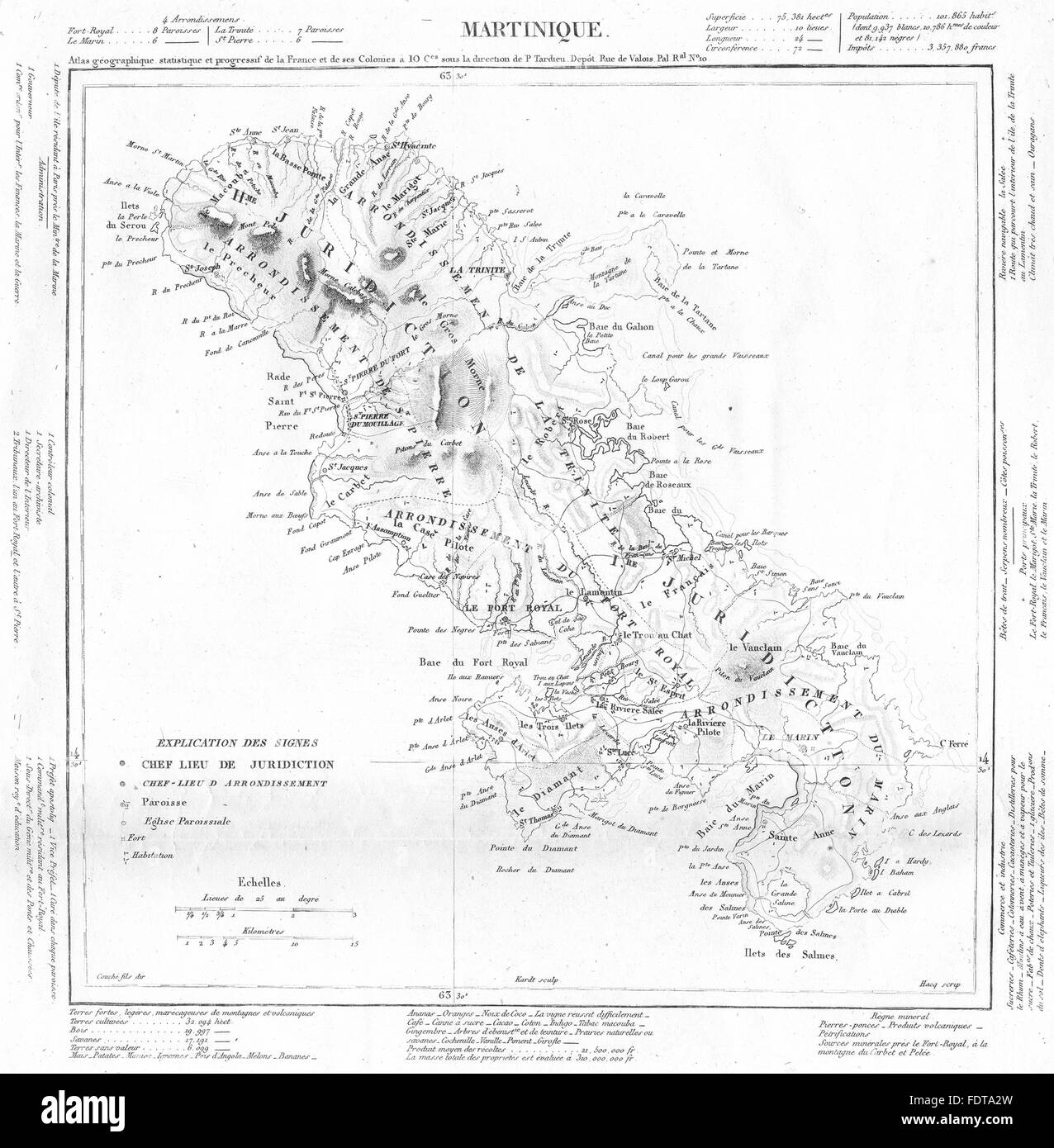 Antilles : Martinique. Tardieu, 1830 carte antique Banque D'Images