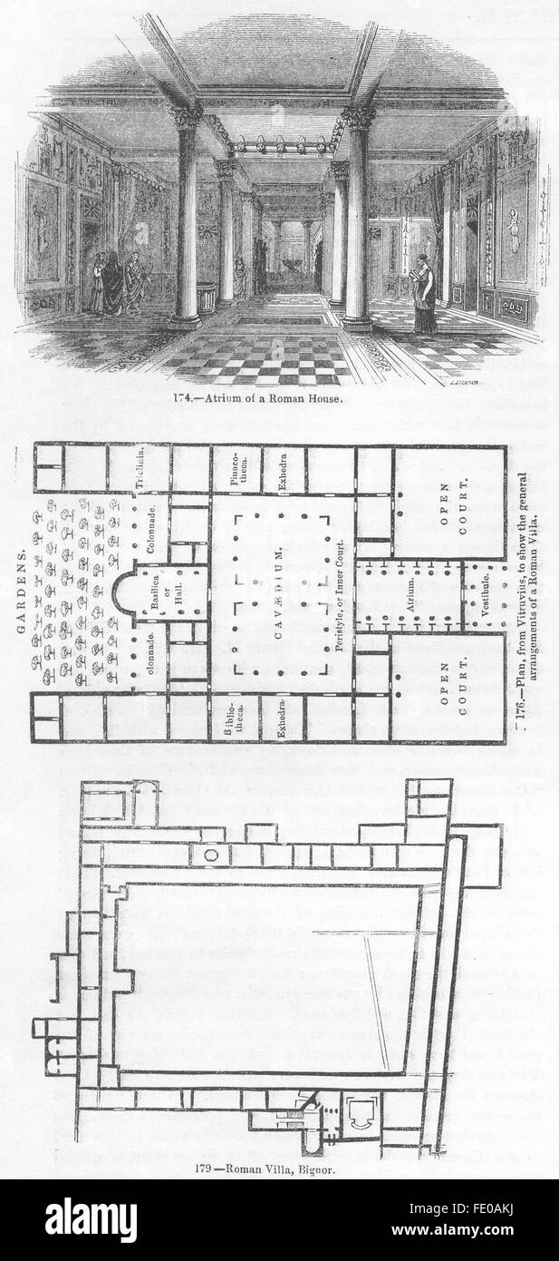 VILLA ROMAINE : Atrium, Plan de Bignor ; Vitruve, antique print 1845 Banque D'Images