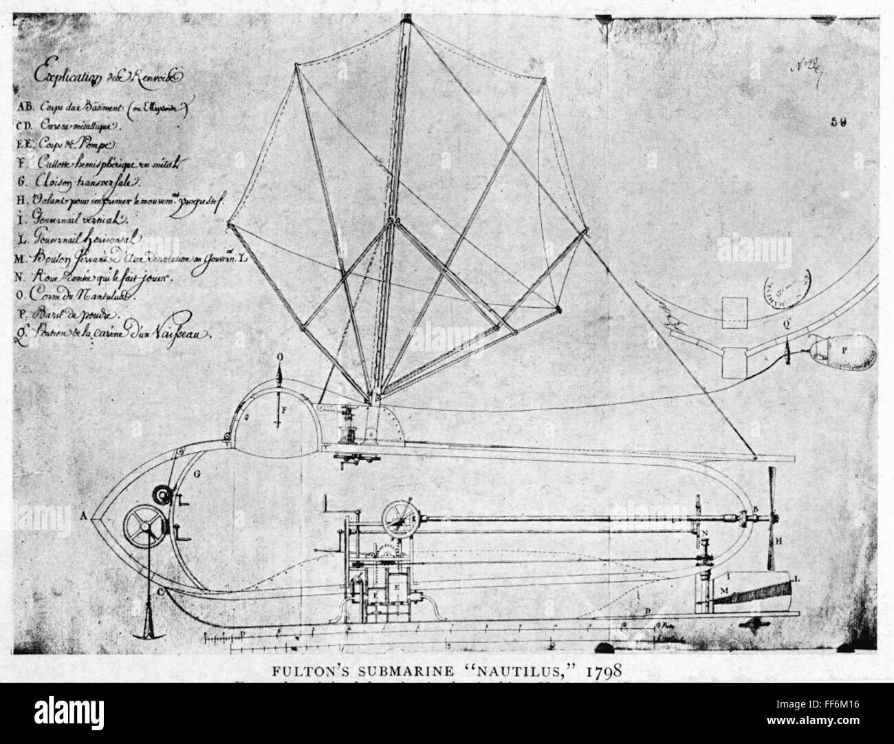 ROBERT FULTON S SOUS MARIN NRobert Fulton s Dessin Original De Son 