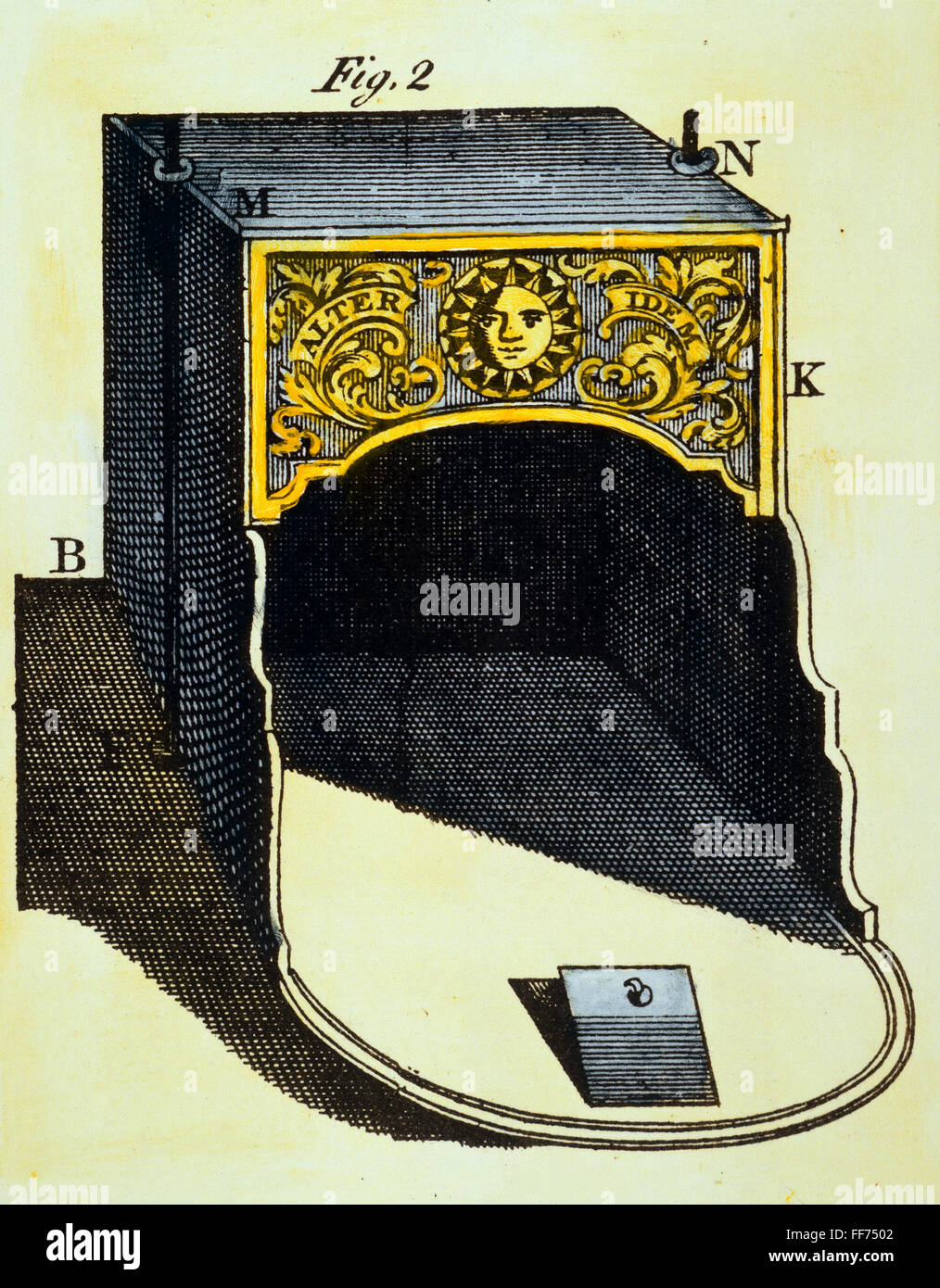 FRANKLIN STOVE. /NBenjamin Franklin's célèbre cuisinière : l'important était la cheminée, qui a doublé en arrière et a constitué une sorte de radiateur autour desquels le prix air circulant : ligne de couleur gravure, 1751. Banque D'Images