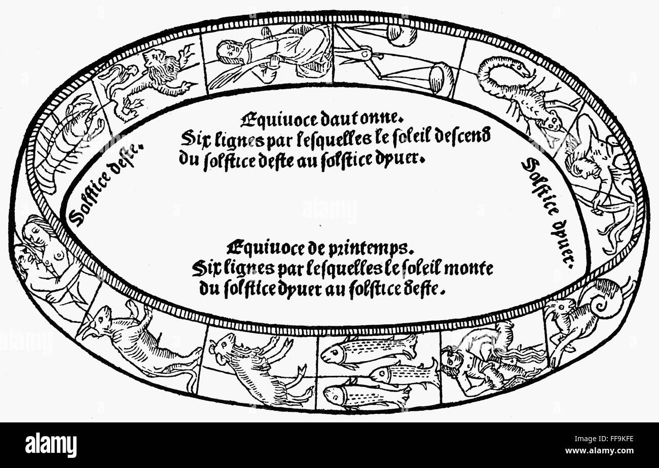 Le Zodiaque, 1496. /NWoodcut de 'Le grant kalendrier et compost des bergieres', imprimé par Nicolas Le Rouge, Troyes, France, 1496. Banque D'Images
