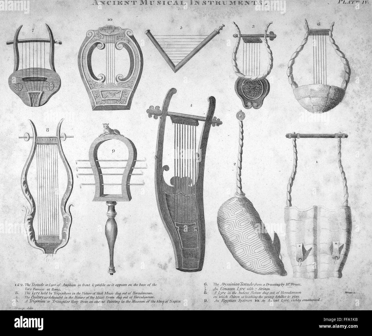 LYRES. /NAn assortiment de lyres. Gravure sur cuivre, 18e siècle Photo