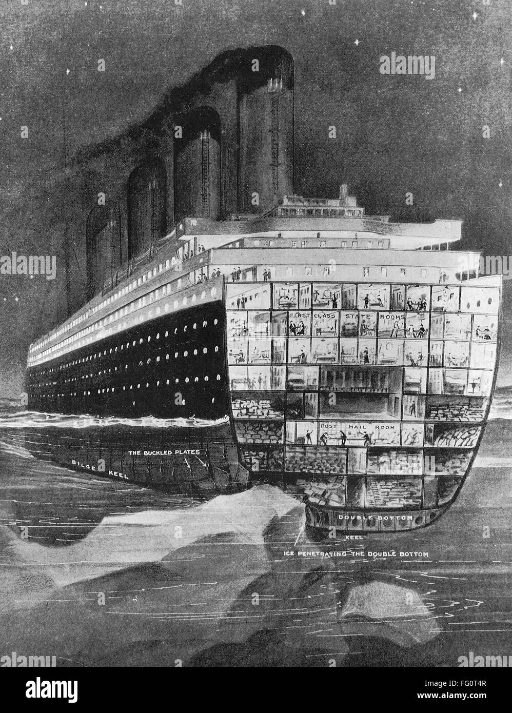 Iceberg Titanic Banque De Photographies Et D images Haute R solution iceberg-titanic-banque-de-photographies-et-d-images-haute-r-solution