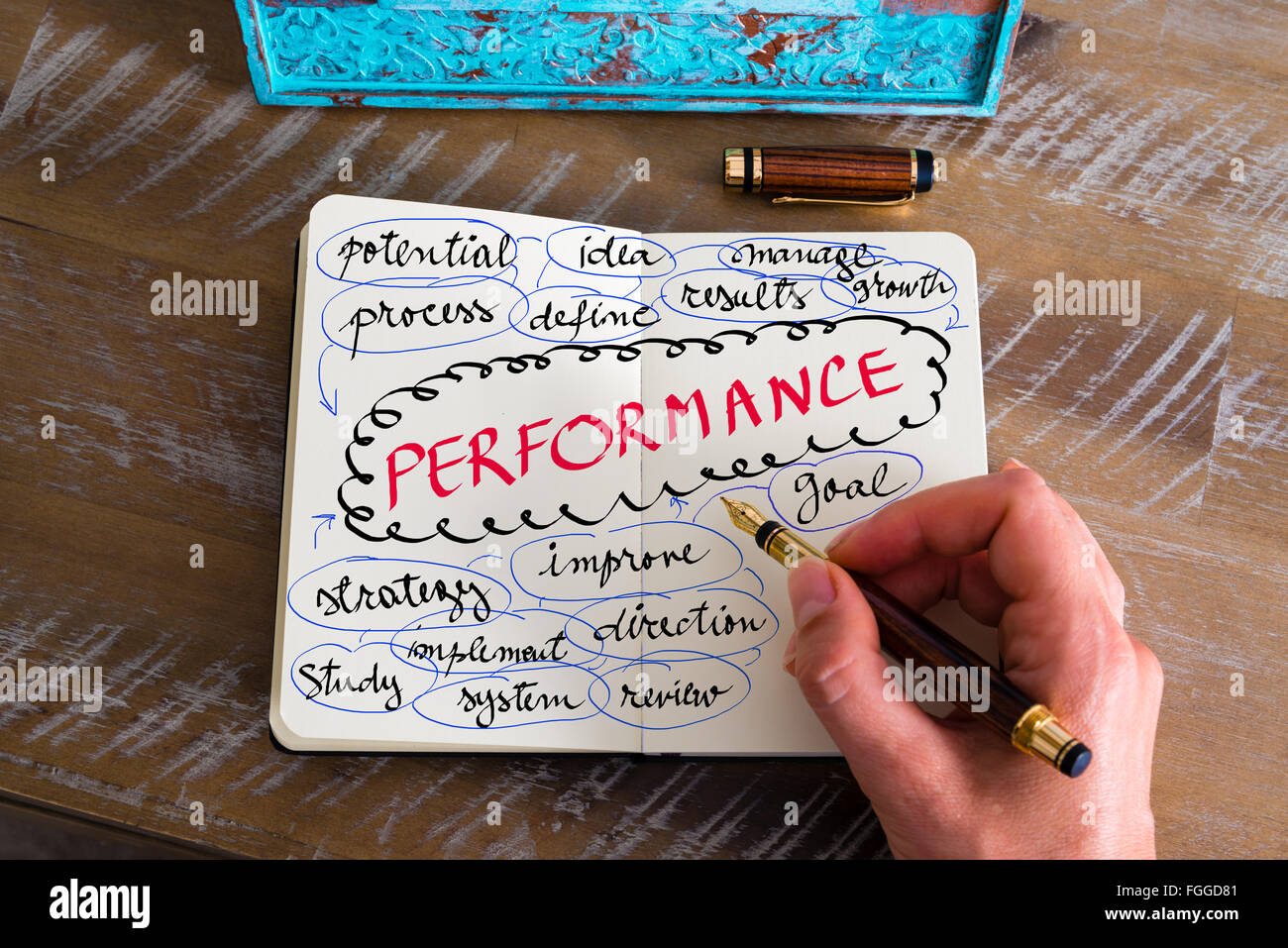 Effet rétro aux couleurs et image d'une femme d'écrire une note à la main avec un stylo sur un ordinateur portable. Concept d'image avec texte manuscrit PERFORMANCE Banque D'Images