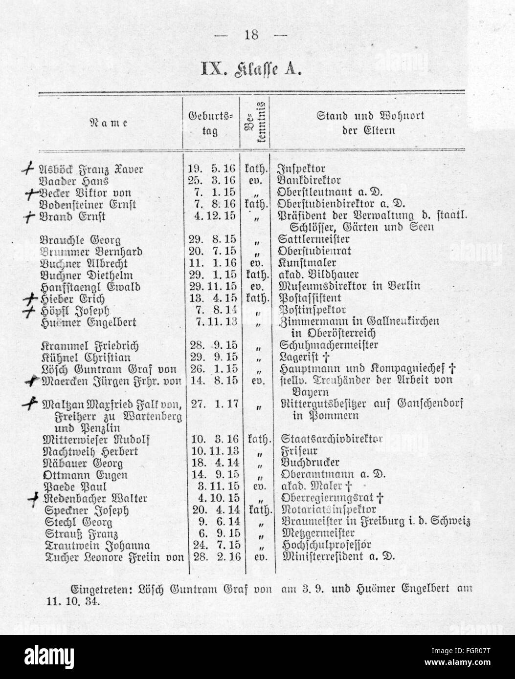 Pédagogie, école, liste des classes, Maximiliansgym Munich, année 1934 / 1935, droits additionnels-Clearences-non disponible Banque D'Images