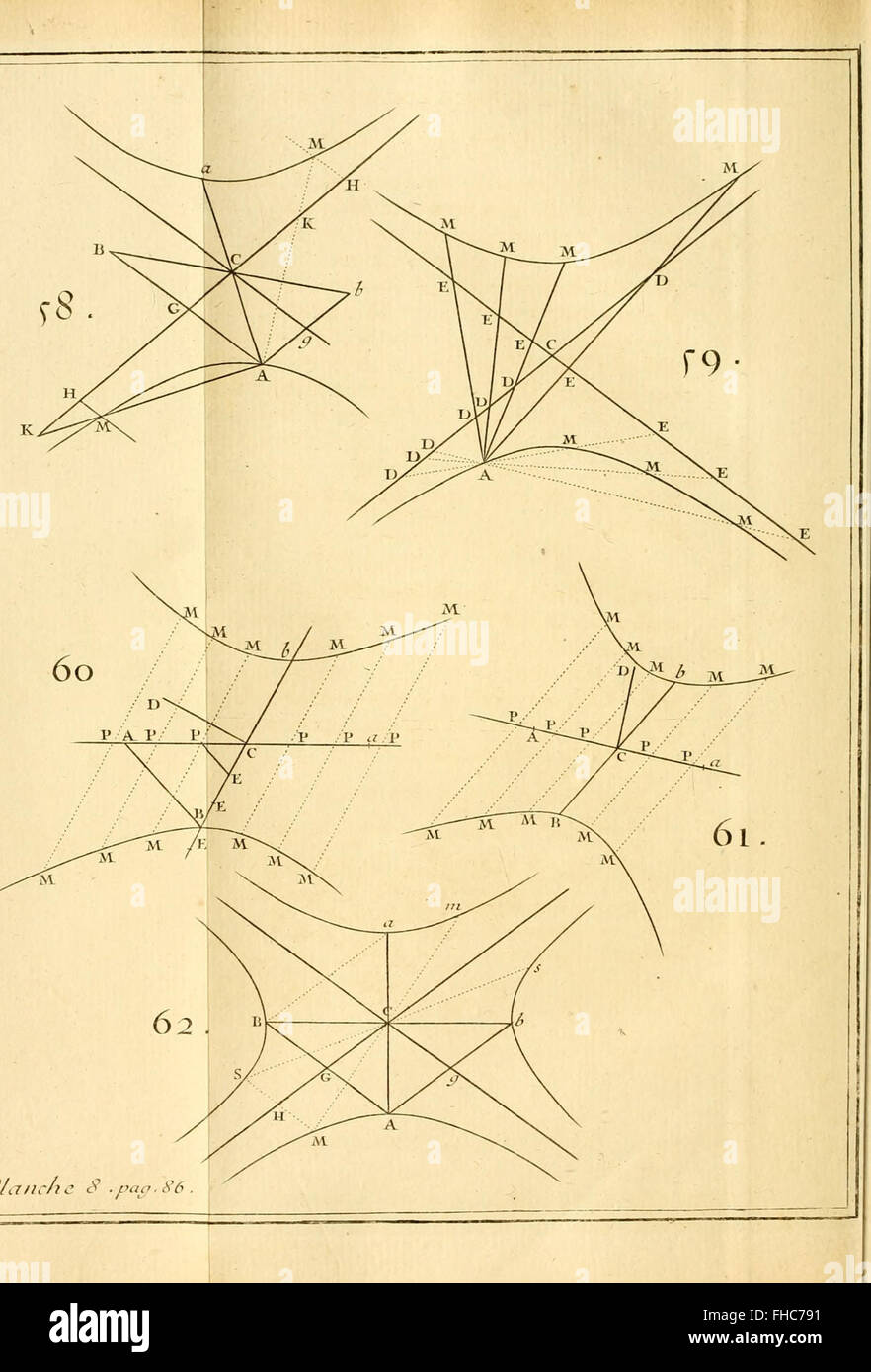 Un travail français de 1776 sur les sections coniques, détaillant leurs propriétés mathématiques et leur utilisation dans la résolution des équations déterminées et indéterminées. Banque D'Images