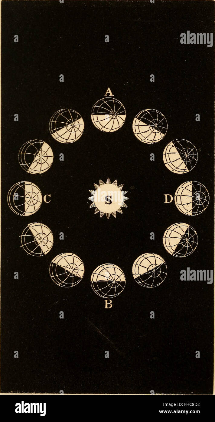 Un ouvrage astronomique et atlas de 1850, axé sur la cartographie des cieux et des corps célestes. Banque D'Images
